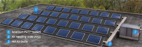 SolarDuct PV/T labeled rendering diagram